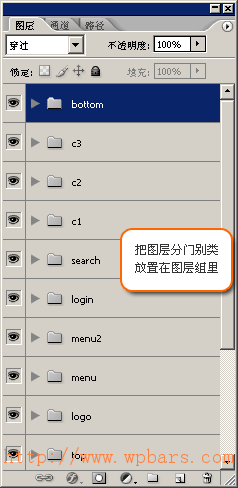 ps制作网页的好习惯流程图