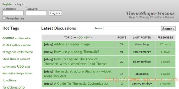 themeshaper-forums